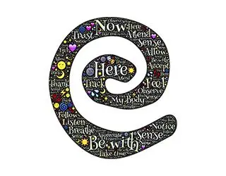 Mindfulness and Gestalt Zones of Awareness